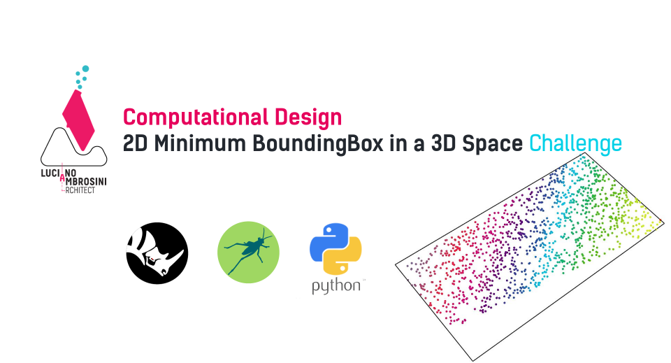 <strong><span style='color:#a9a9a9;font-size:14px;'>Computational Design </span></strong></br>The 2D Minimum BoundingBox in 3D Space